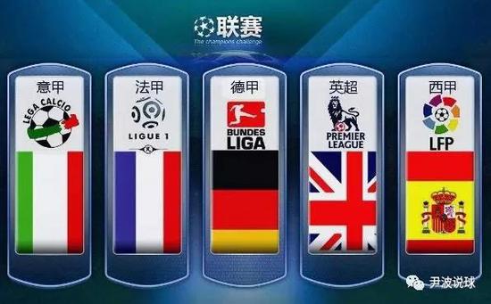 他们通过精